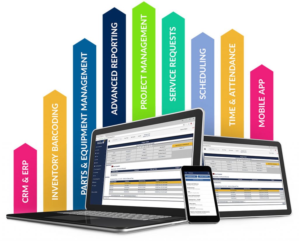 Business management software showing on laptop, tablet and smartphone